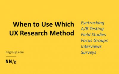 When to use which UX Research Methods